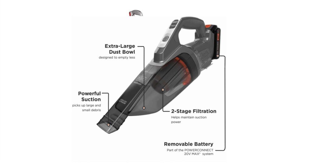 BLACK+DECKER 20V dustbuster Cordless Handheld Vacuum (BCHV001C1) Review – VakuumKleena